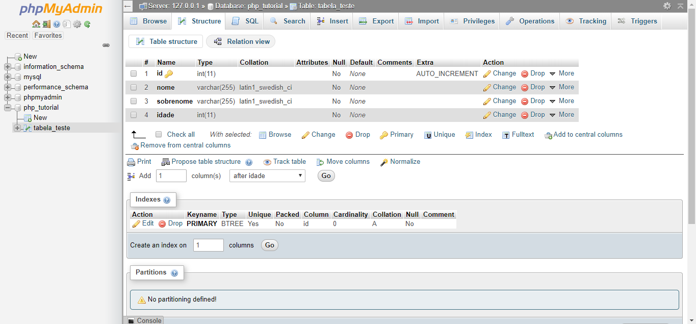 Tela com a estrutura da tabela criada phpMyAdmin